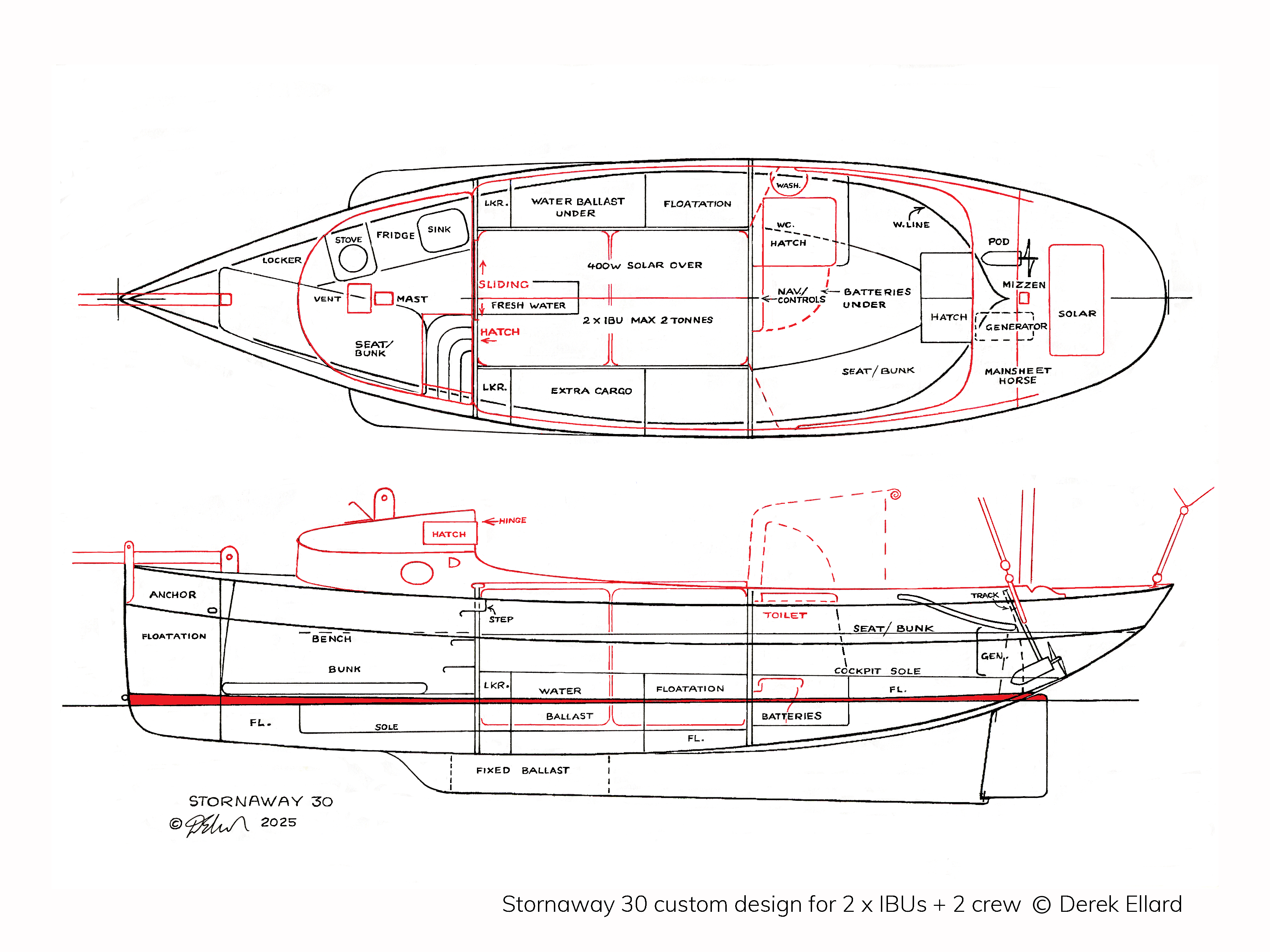 Stornaway 30 custom design 1